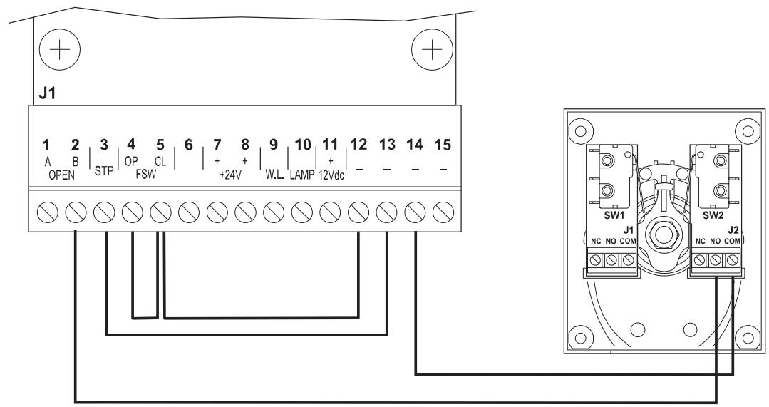 ADYX OROC 12 - Branchements pour l'ouverture partielle de portail sur le bornier J1 - 1