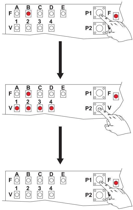 ADYX OROC 12 - Modification fermeture automatique - 2