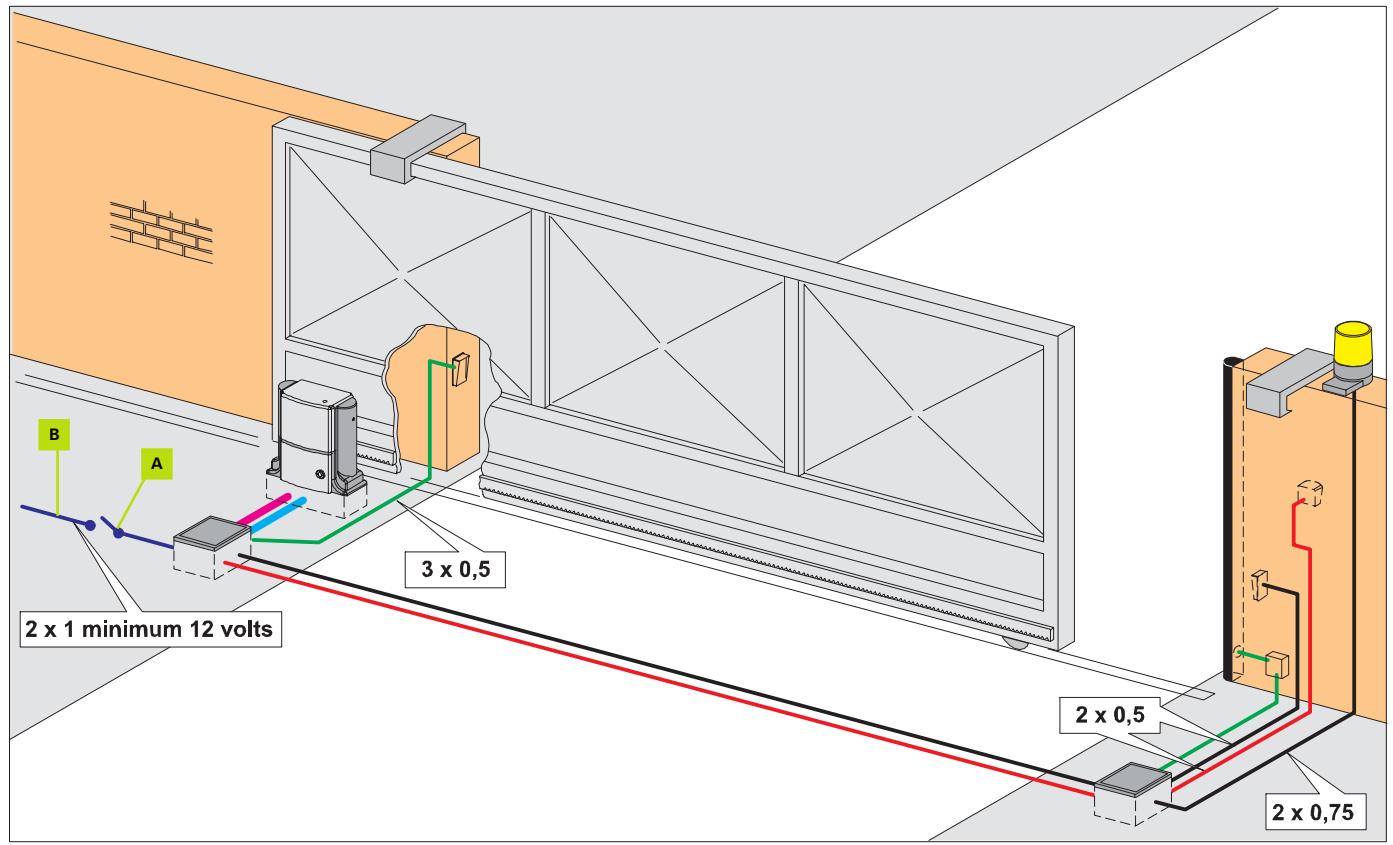 ADYX OROC 12 - SCHEMA De cablage pour portails a battants - 1