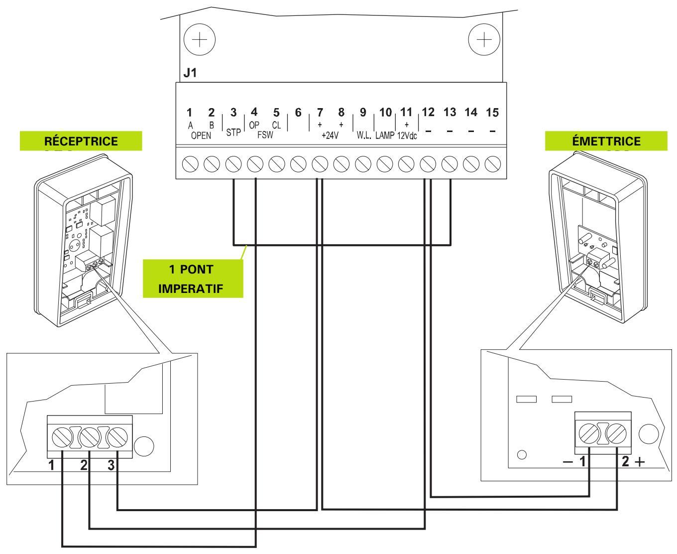 ADYX OROC 12 - Connexion de deux PAIRES de photocellules (en OPTION) - 1