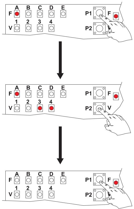 ADYX OROC 12 - Modification fermeture automatique - 1
