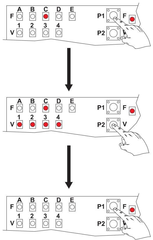 ADYX OROC 12 - Modification distance ouverture partielle - 1