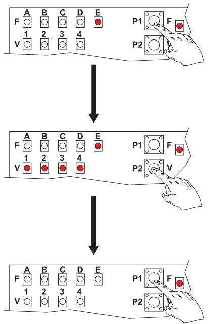 ADYX OROC 12 - Modification de la vitesse - 1