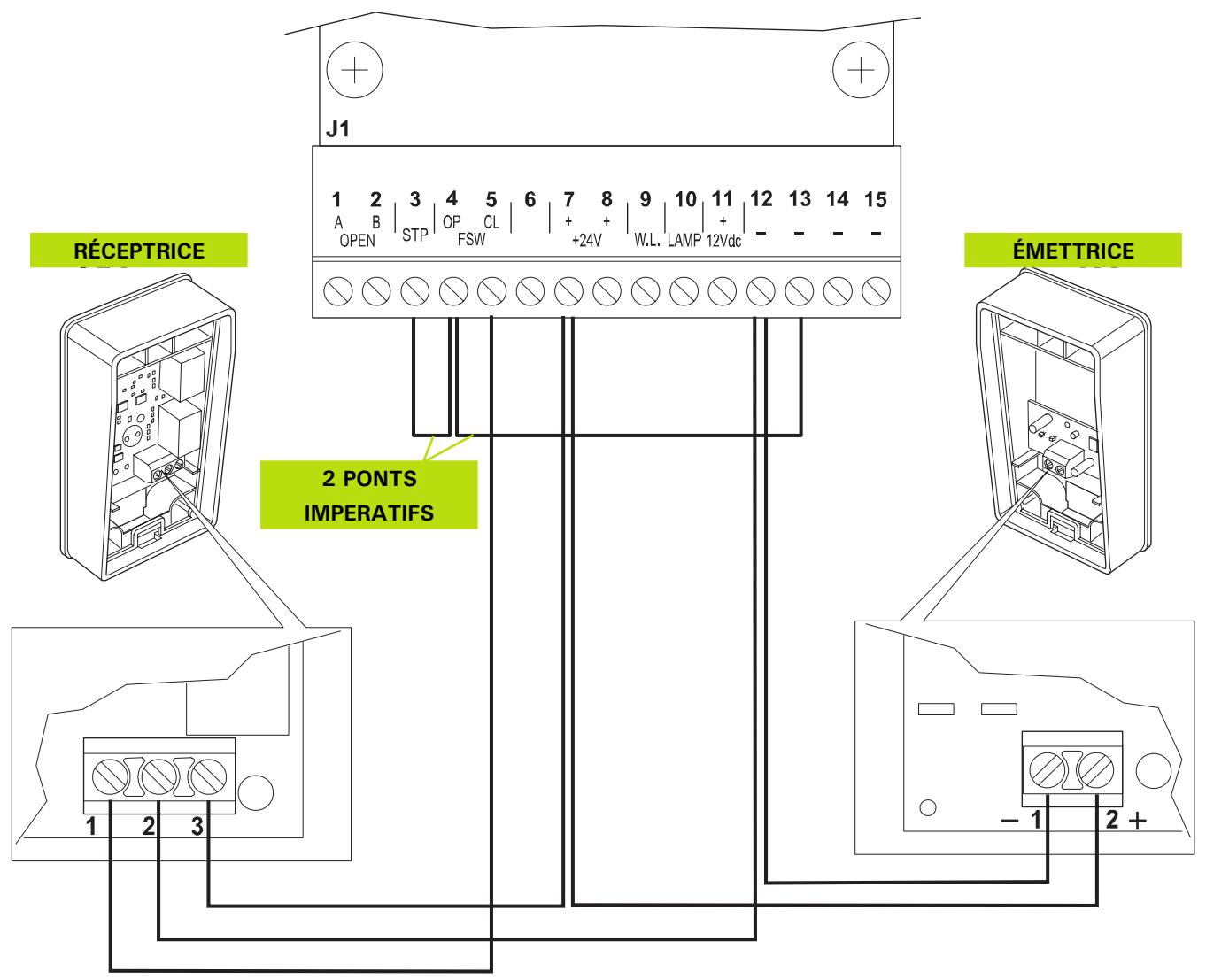 ADYX OROC 12 - Cconnexion de une PAIRE de photocellules - 1
