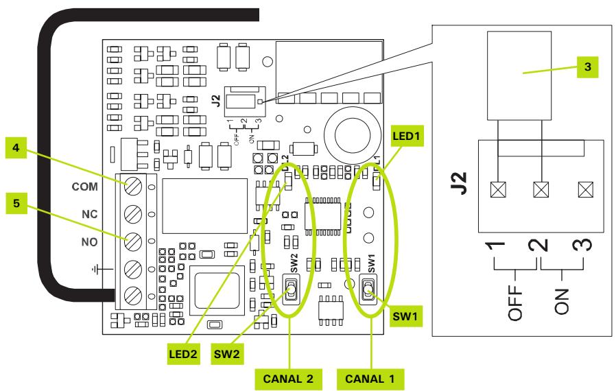 ADYX DELTA 929 - Reglage recepteur RADIO BI CANAL et telecommande 4 fonctions - 5