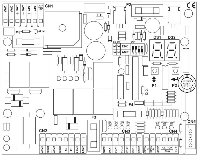 ADYX DELTA 929 - Description des BORNES - 1