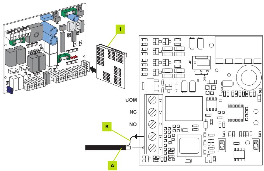 ADYX DELTA 929 - Branchement du cable coaxial de l'antenne exterieure - 1