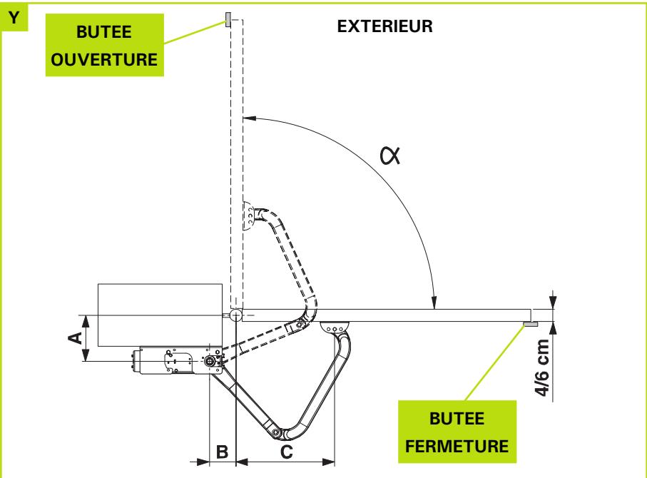 ADYX DELTA 929 - Positionnement particularite pour l'ouverture vers l'exterieur - 1