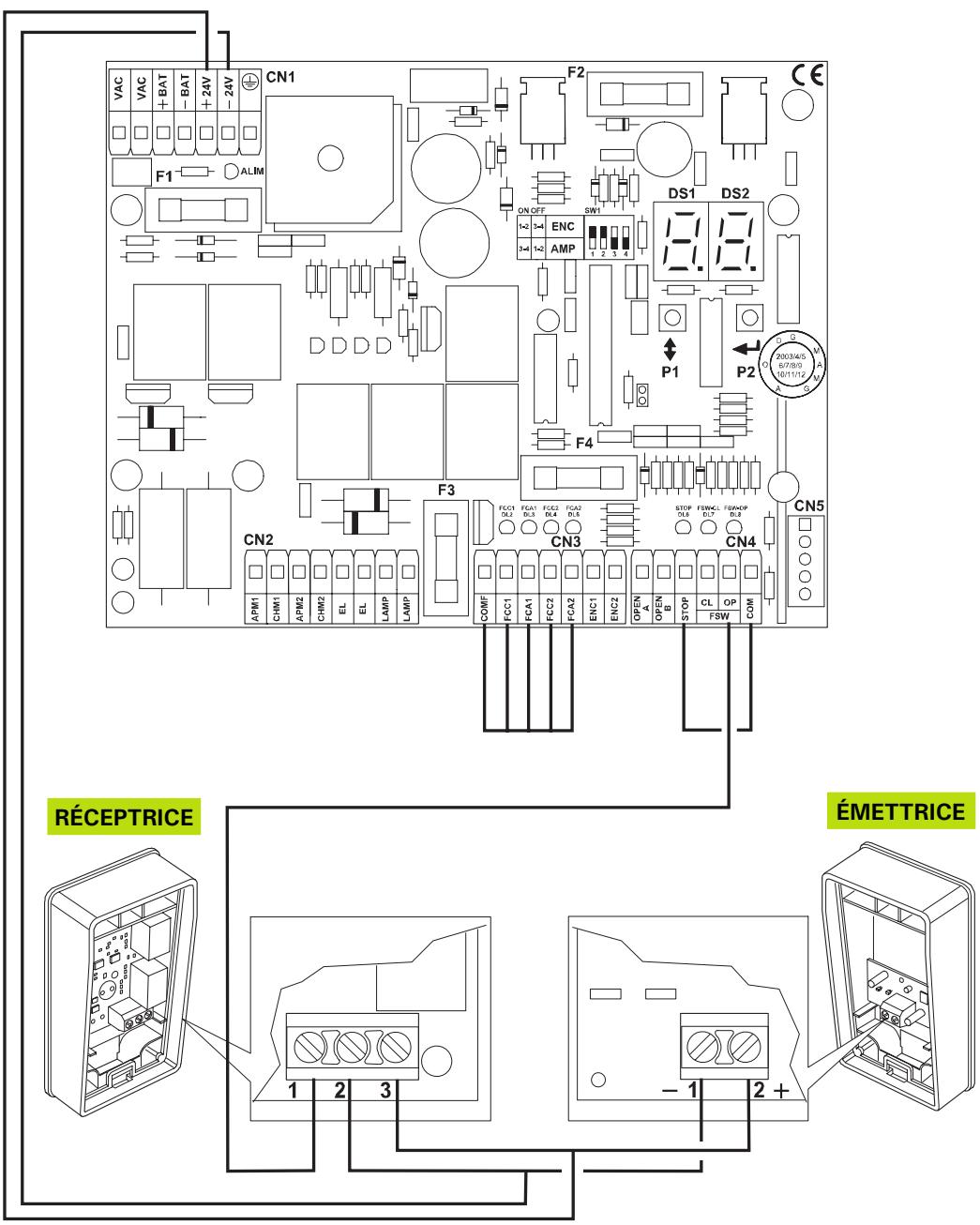 ADYX DELTA 929 - Connexion de deux PAIRES de photocellules en ouverture - 1