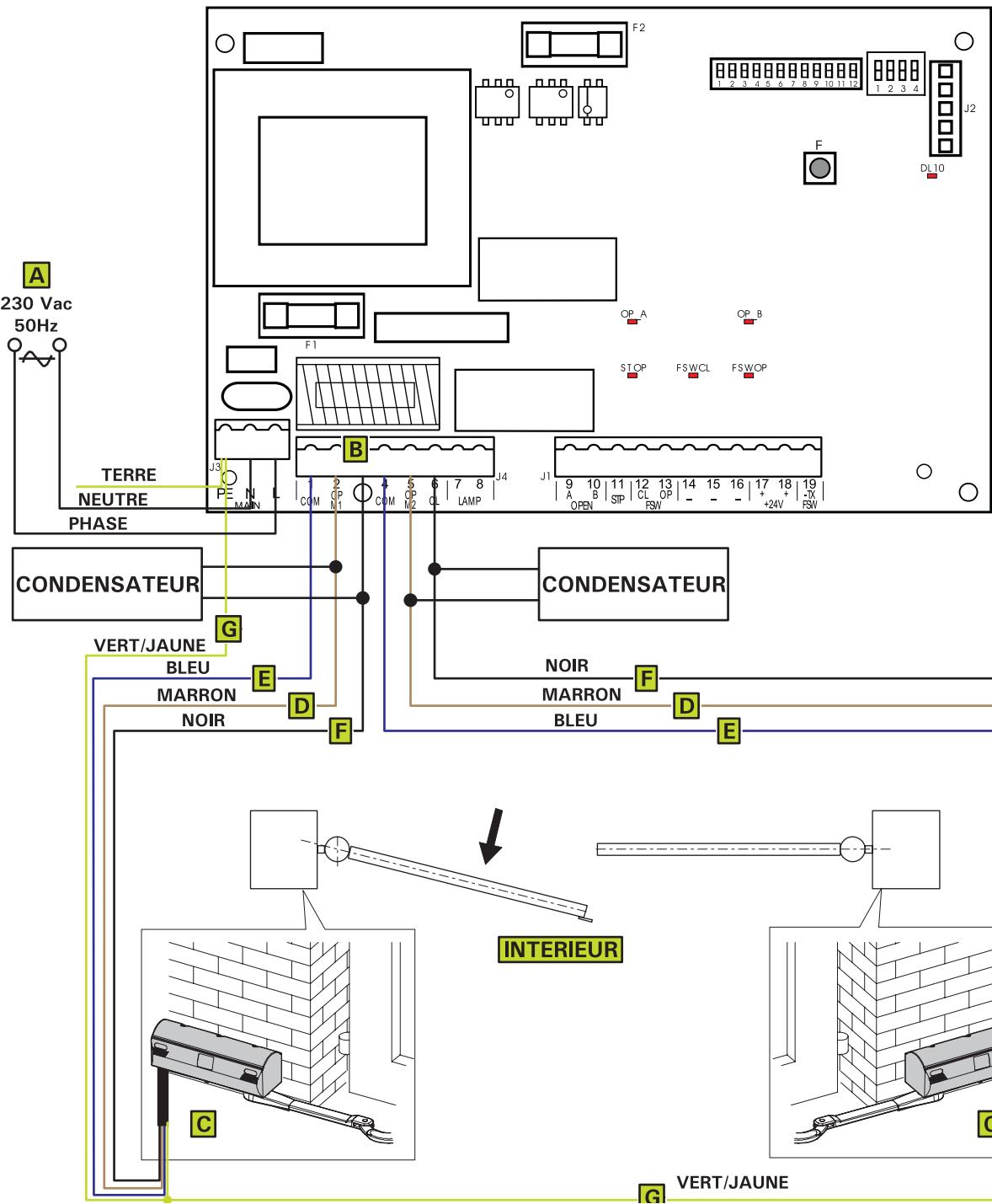 ADYX DELTA BAS - Description des borniers - 1
