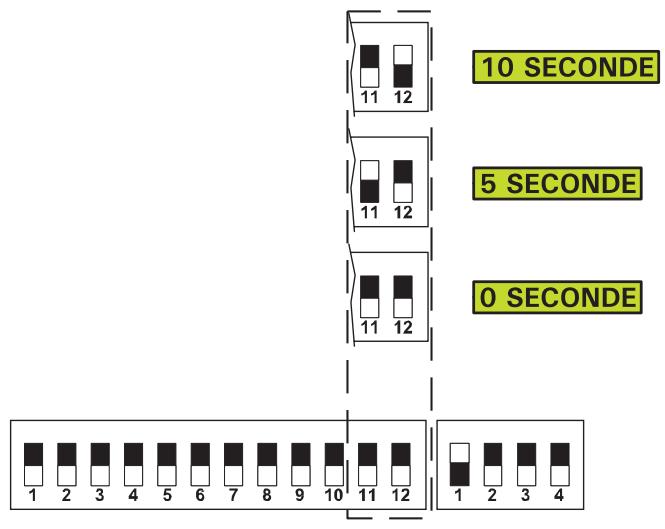 ADYX DELTA BAS - Réglage du déphasage en fermeture - 1