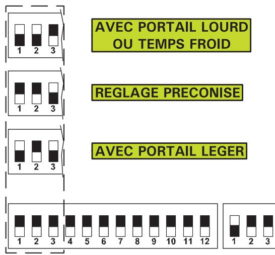 ADYX DELTA BAS - Branchement des batteries - 1