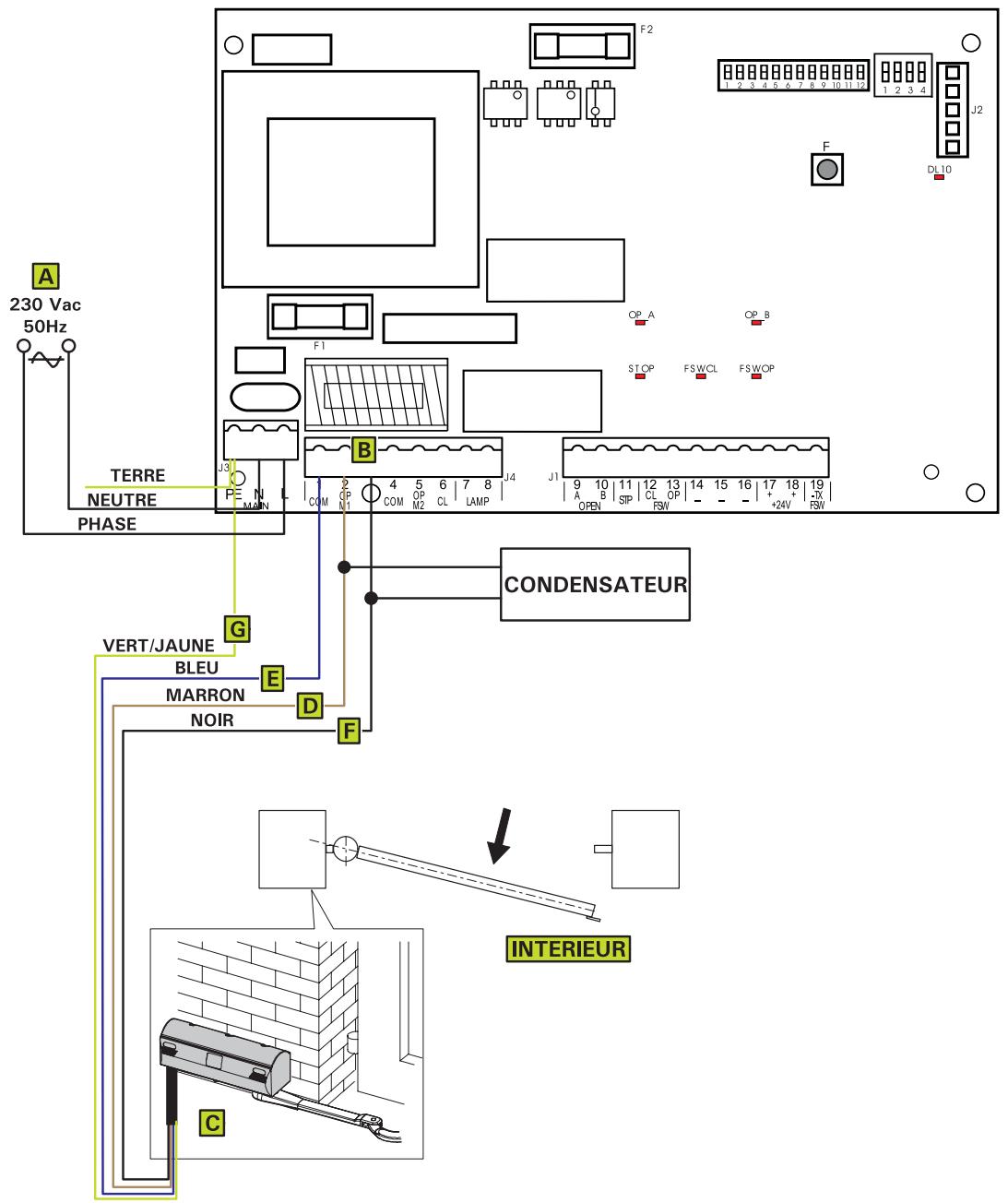 ADYX DELTA BAS - Mise en fonction et utilisation avec un seul moteur - 1