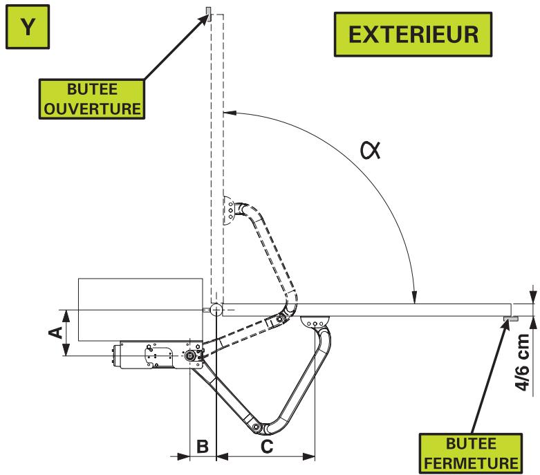 ADYX DELTA BAS - Positionnement particularite pour l'ouverture vers l'exterieur - 1