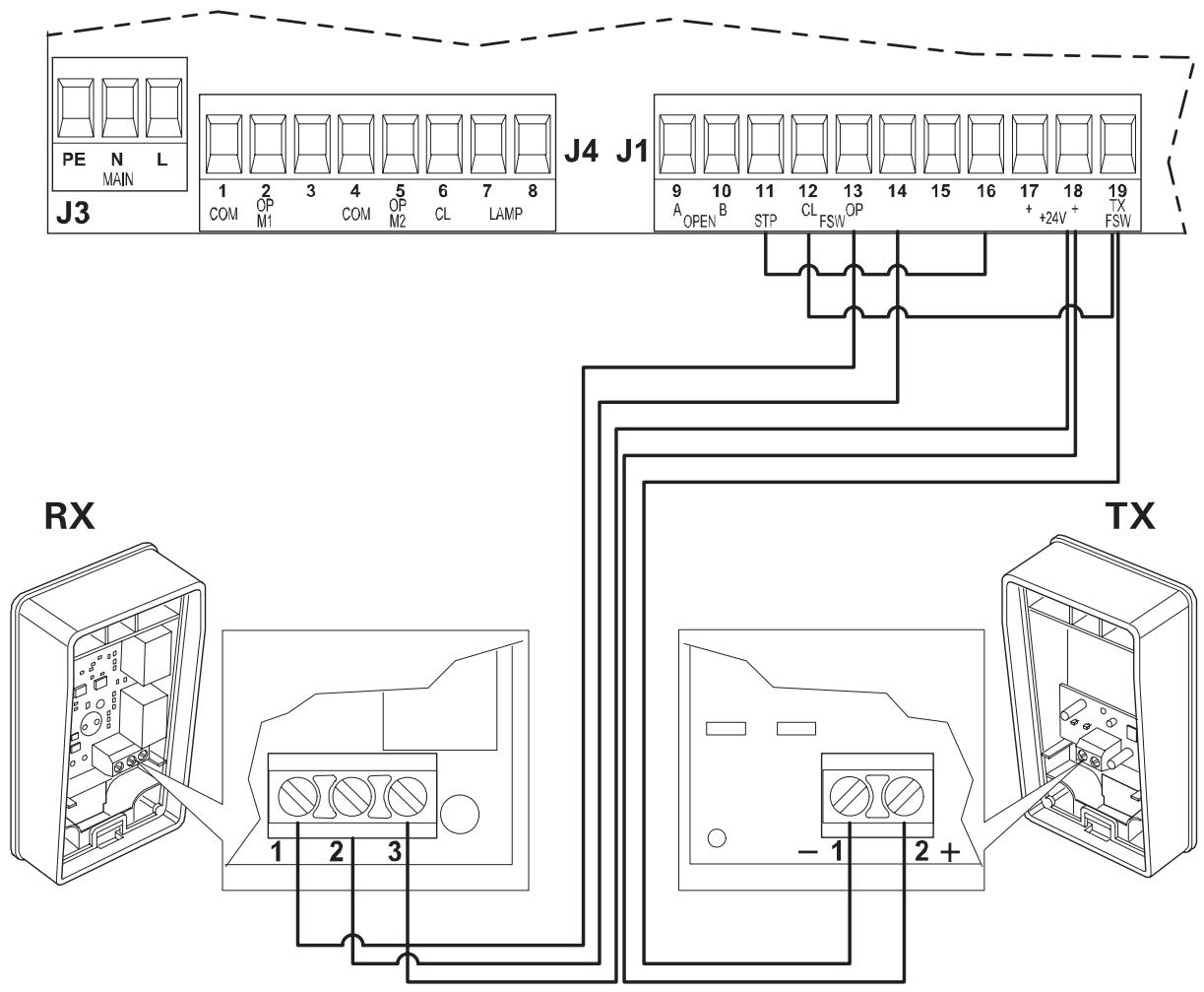 ADYX DELTA BAS - Connexion d'une PAIRE de photocellules en ouverture - 2