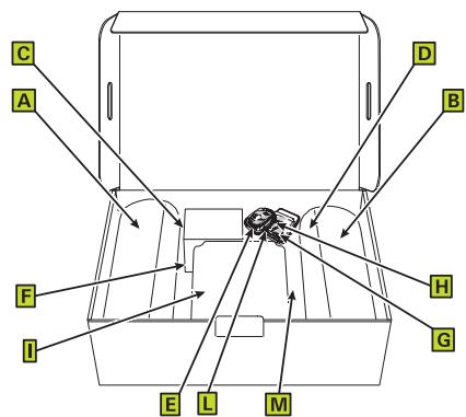 ADYX DELTA BAS - Dispositifs INCLUS dans l'emballage - 7