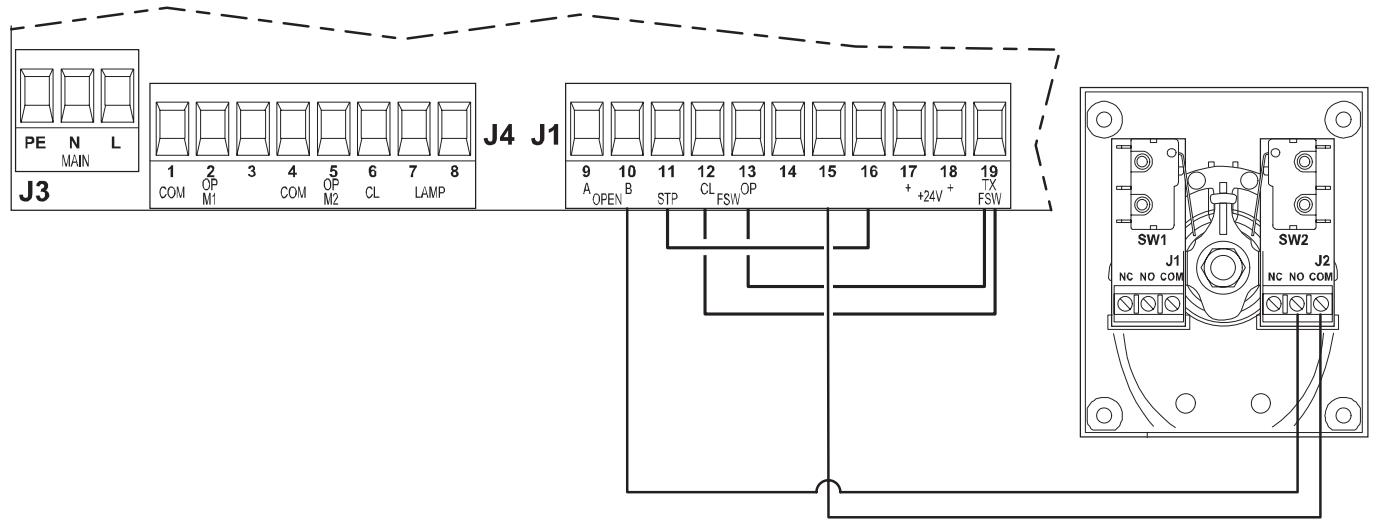 ADYX DELTA BAS - Branchements pour l'ouverture accès piéton, 1 vantail sur le bornier J1 - 1