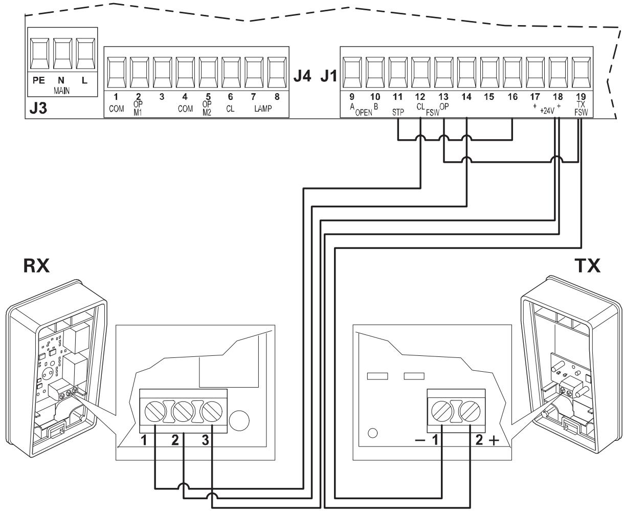 ADYX DELTA BAS - Connexion d'une PAIRE de photocellules en fermeture - 2