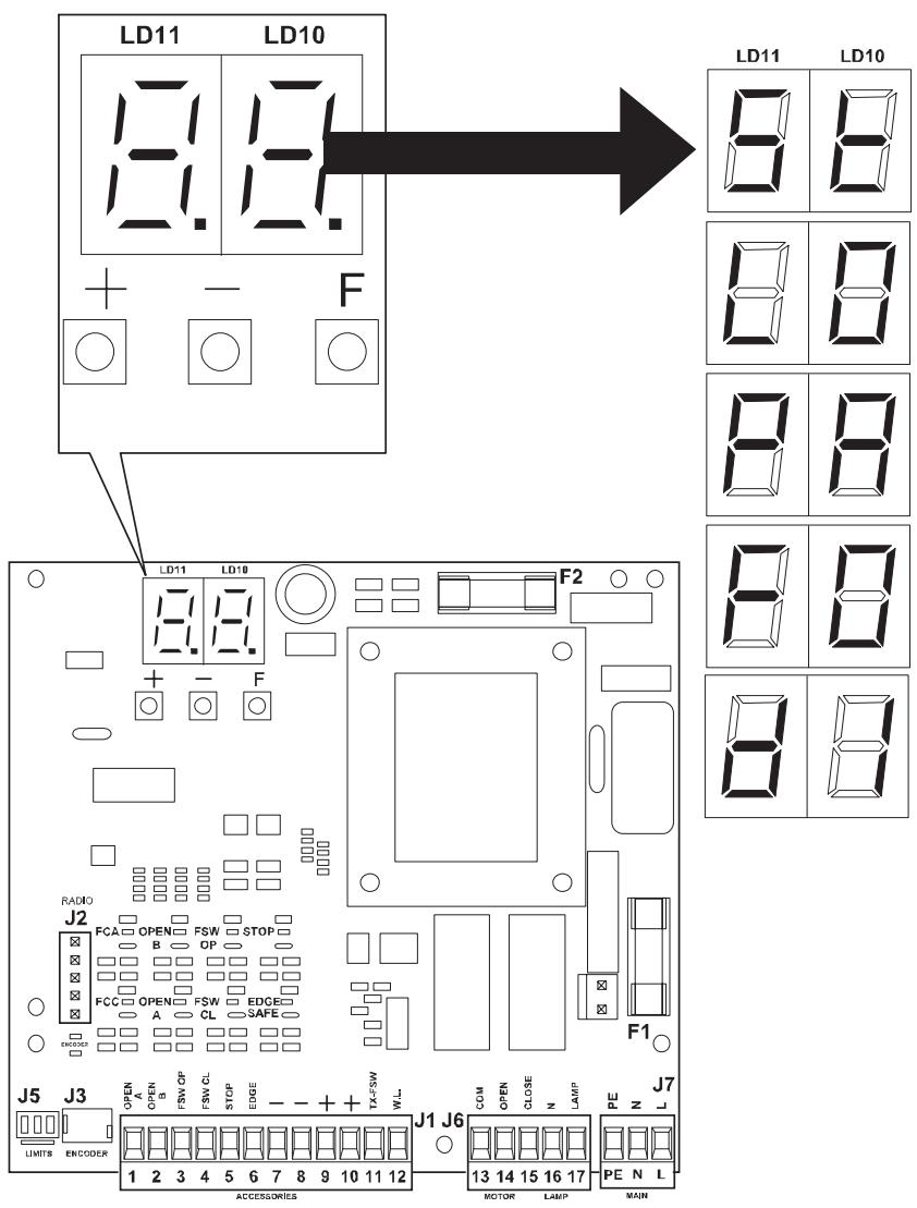 ADYX GAMMA - Programmation - 1