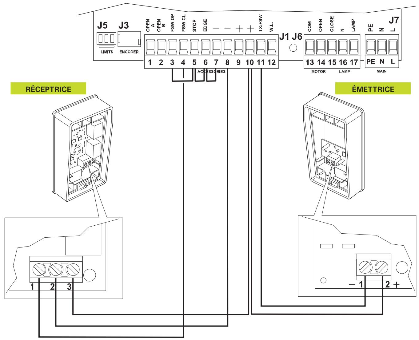 ADYX GAMMA - Connexion d'une PAIRE de photocellules - 1