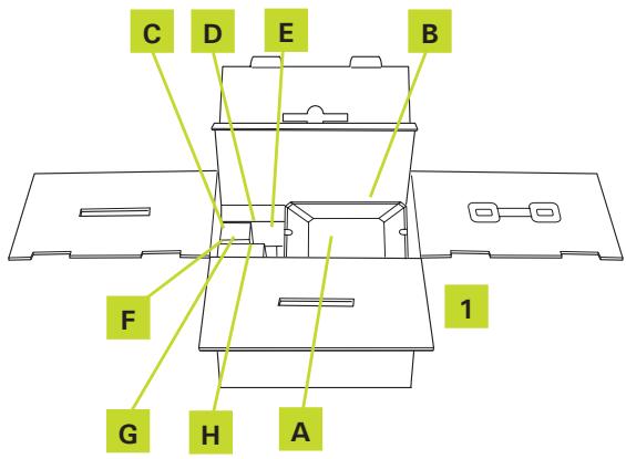 ADYX GAMMA - Dispositifs INCLUS dans l'emballage - 4