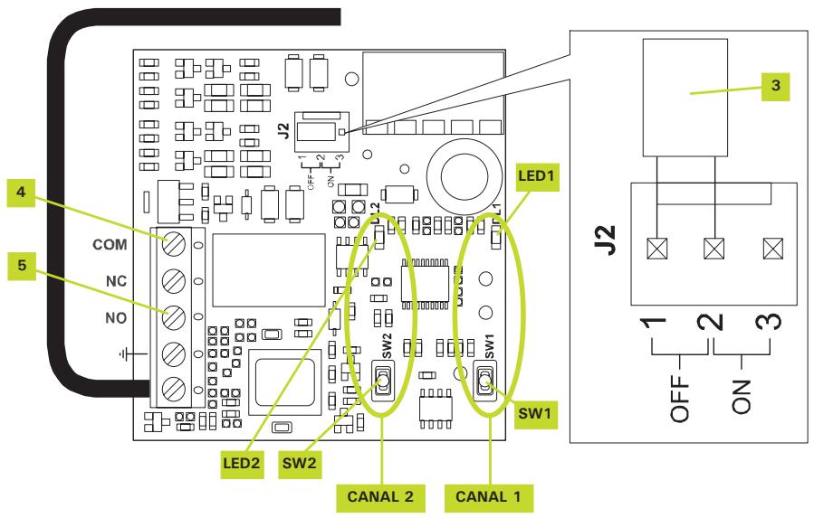 ADYX GAMMA - Reglage recepteur RADIO BI CANAL et telecommande 4 fonctions - 5