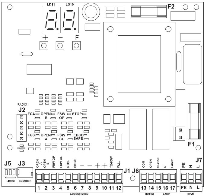 ADYX GAMMA - LEDS - 1