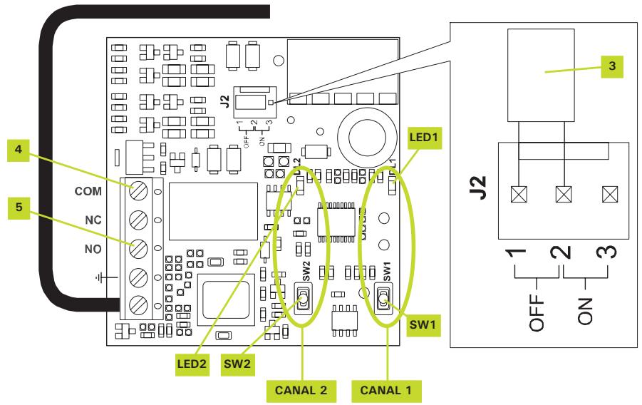 ADYX GAMMA - Reglage recepteur RADIO BI CANAL et telecommande 4 fonctions - 3
