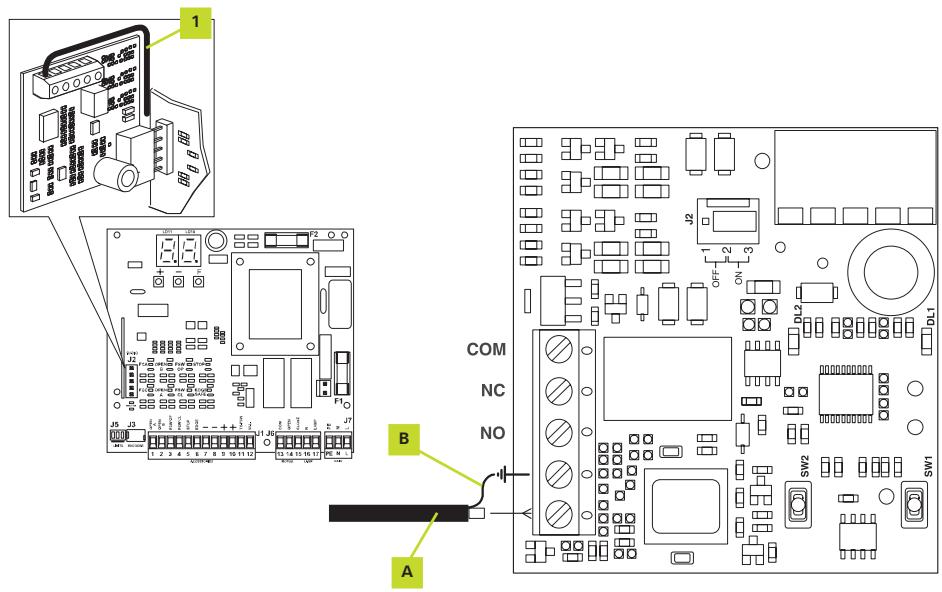 ADYX GAMMA - Branchement du cable coaxial de l'antenne exterieure - 1