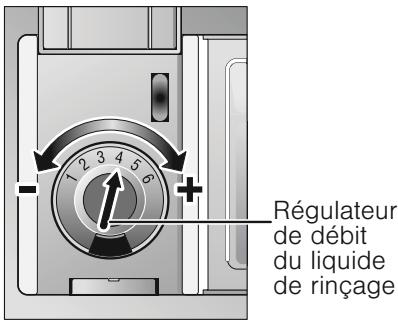 CONSTRUCTA CP533V9 - Régler la quantité de liquide de rincege - 1