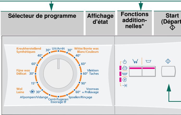 CONSTRUCTA CWF14A10BE - Ouvrez le robinet d'eau - 1