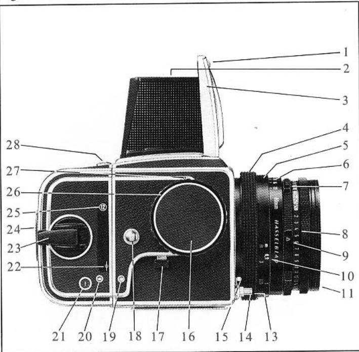 HASSELBLAD SWC M - 500C/M - 2