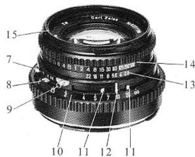 HASSELBLAD SWC M - Objectifs C - 3