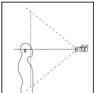 HASSELBLAD H4D-50 - True Focus et Absolute Position Lock - 1