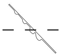HASSELBLAD HTS1.5 - UTILÉ DU BASCULEMENT - 2
