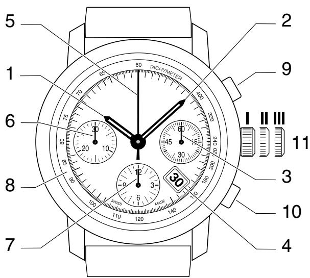 TISSOT CHRONOGRAPHES AUTOMATIQUES COSC - 1