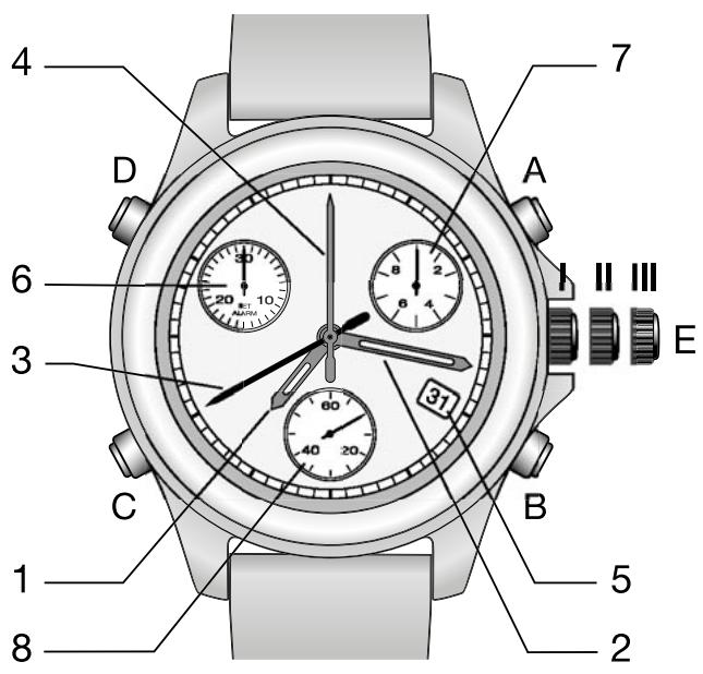 TISSOT CHRONOGRAPHES FLY-BACK - 1