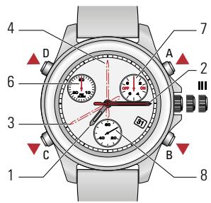 TISSOT CHRONOGRAPHES FLY-BACK - Important: - 1