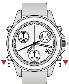 TISSOT CHRONOGRAPHES FLY-BACK - Important: - 3