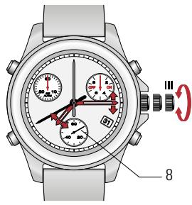 TISSOT CHRONOGRAPHES FLY-BACK - Correction rapide de la date - 1