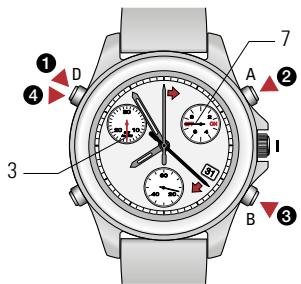 TISSOT CHRONOGRAPHES FLY-BACK - Important: - 2