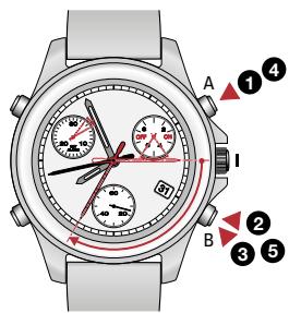 TISSOT CHRONOGRAPHES FLY-BACK - Couronne en position i - 1