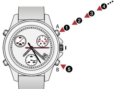 TISSOT CHRONOGRAPHES FLY-BACK - Important: - 5