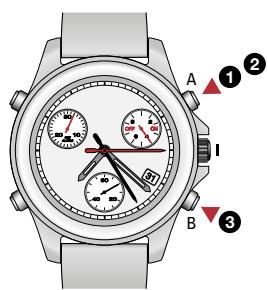 TISSOT CHRONOGRAPHES FLY-BACK - Important: - 4