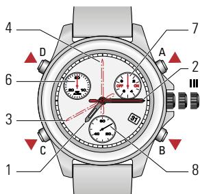 TISSOT CHRONOGRAPHES FLY-BACK - Correction rapide de la date - 3