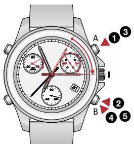 TISSOT CHRONOGRAPHES FLY-BACK - Couronne en position i - 2