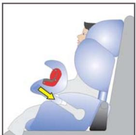 KIDDY COMFORT PRO - Einbau in das Fahrzeug für die Altersgruppe I - 2