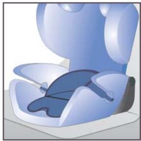 KIDDY COMFORT PRO - Regulacja wysokość podstawki podwyźszajȩcej - 4