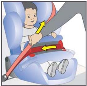 KIDDY COMFORT PRO - Montaje en el vehiculo para el grupo etario I - 5