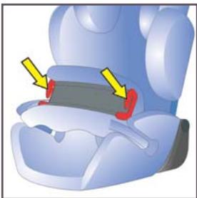 KIDDY COMFORT PRO - Einbau in das Fahrzeug für die Altersgruppe I - 1